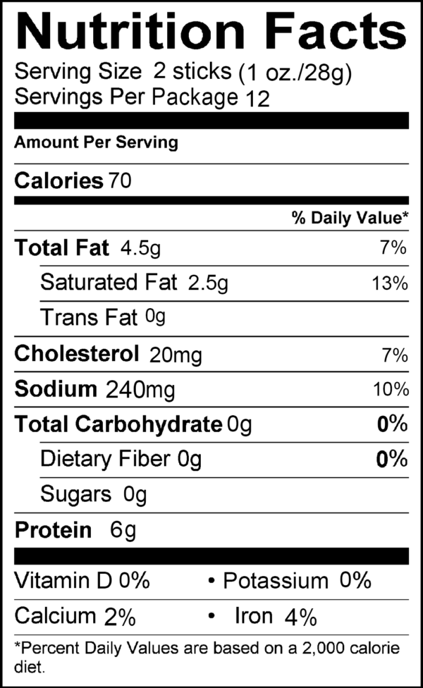 Nick's Minis nutritional information